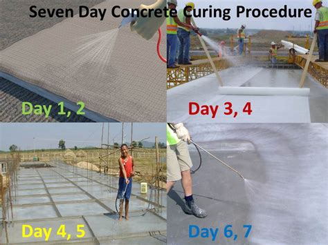 cure concrete in steel box|cure time for concrete driveway.